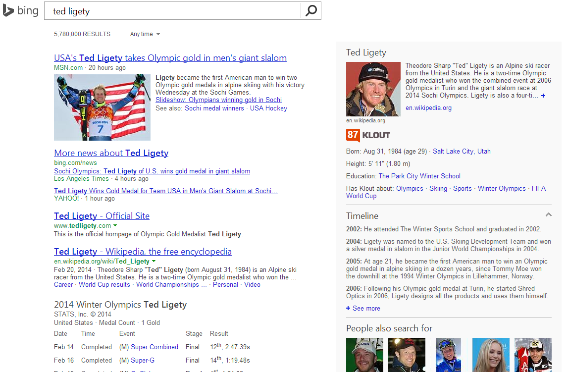 bing ted ligety search