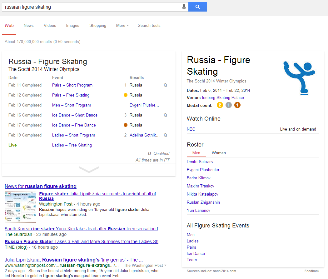 russian figure skating google search