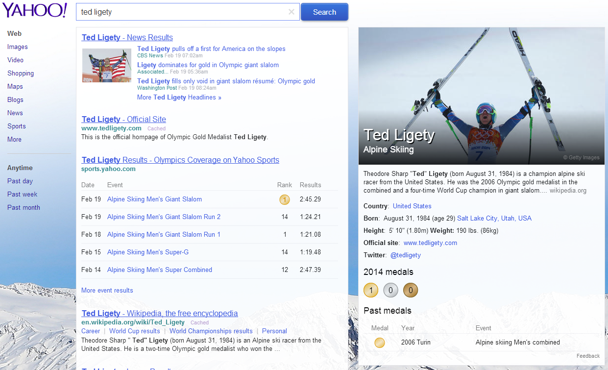 yahoo ted ligety search