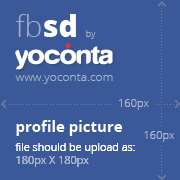 Facebook profile image size optimization for SEO