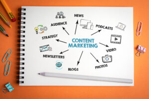 Infographic of Content Marketing Strategies